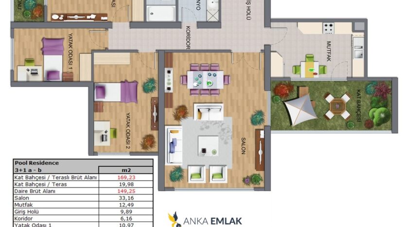 Ağaoğlu My world europe satılık daire ve ev fiyatları başakşehir